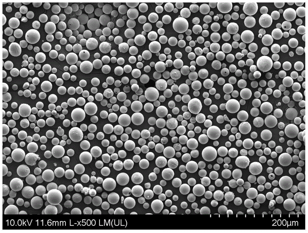 Stellite6 Cobalt-base Alloy (Co-Cr-W)-Spherical Powder