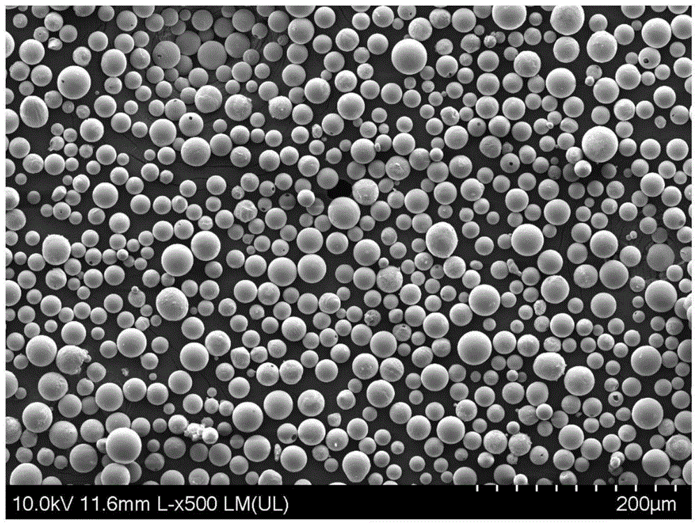 GR1 Pure Titanium (Ti)-Spherical Powder