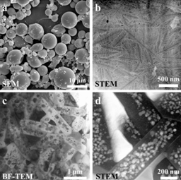 ultra-high toughness nano-ceramics supply -Funcmater