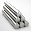 Holmium metal (Ho)-Rod