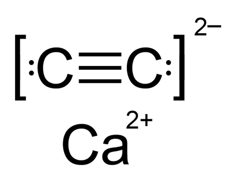 Calcium Carbide (CaC2)-Powder