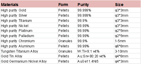 use electron beam evaporation metal materials -Funcmater