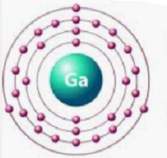 Gallium metal supplier -Funcmater