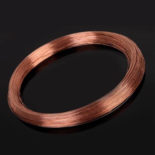 Copper Metal (Cu)-Wire