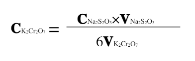 ferrous chloride -Funcmater